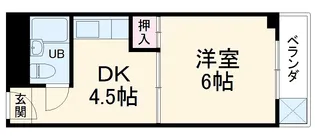 梅津シティーハウスⅠ【306号室】の間取り