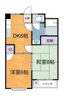 メゾンドール【5階】の間取り