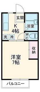グリーンハイツ枡形【1階】の間取り