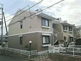 ロイヤルタウン泉Bの画像