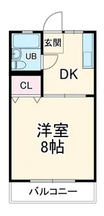 シティハイムプロキオン【102号室】の間取り