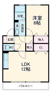 セジュール梶ヶ谷【2階】の間取り