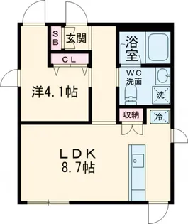 Fullea奥沢【2階】の間取り