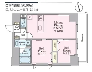 ティモーネグランデ田端ノルド【5階】の間取り