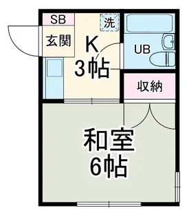 保坂ハウス【2階】の間取り