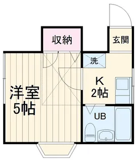 南太田ハイツ【201号室】の間取り