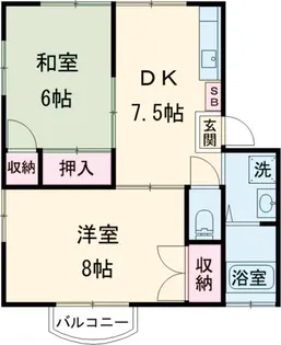 愛宕ハイツパートⅠ【3号室】の間取り
