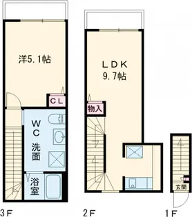 ノーザンロード東武練馬【204号室】の間取り