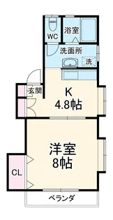 恵ハイツ【201号室】の間取り