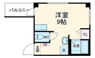 ライスランド 2番館【3階】の間取り