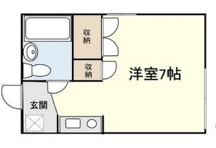 ドルフ伊勢原No.6【201号室】の間取り