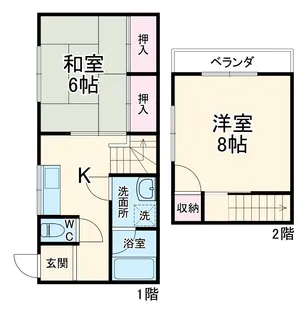 サンハイツ藤【1階】の間取り