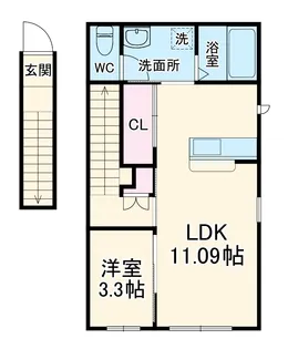RAMBLE A棟【2階】の間取り