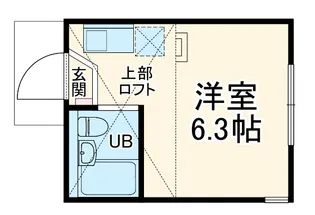 ユナイトNOBAアーレントの杜【202号室】の間取り
