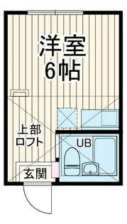 ユナイト大口スコティッシュロード【2階】の間取り