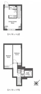 エスタート大井町フォレスト【206号室】の間取り