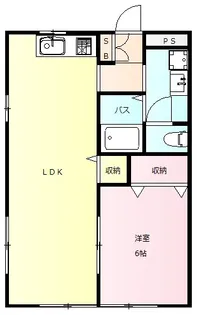リーブルD【1階】の間取り