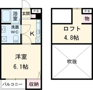 レユシット松戸【1階】の間取り
