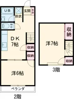 コスモハイム花畑【202号室】の間取り