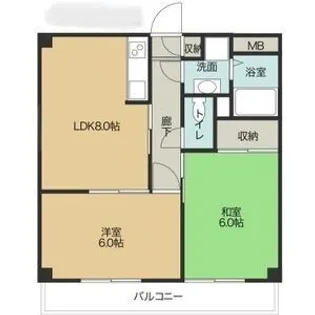 ジュネスSHIMABE【302号室】の間取り