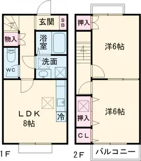 S・K・K桜川ハイツ 伍番館【1階】の間取り