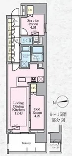 LUXENA八王子寺町【15階】の間取り