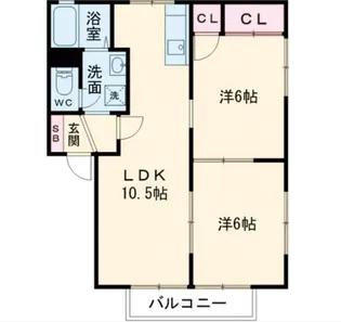 セントリバーヒルズ東千代崎【2階】の間取り