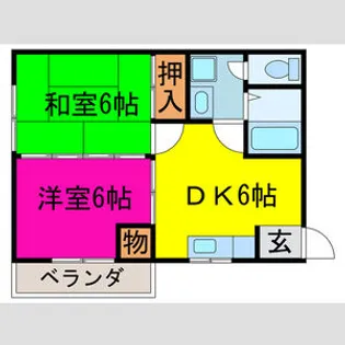 ハイツ・ソレイユ【2階】の間取り