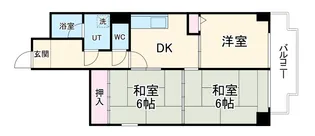 リアライズ矢田川【701号室】の間取り