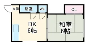 第1七福荘【205号室】の間取り
