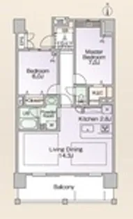 ロイヤルパークス新田【13階】の間取り