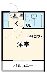 クロノス船橋【2階】の間取り