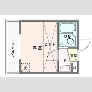 サーフ松風町【207号室】の間取り