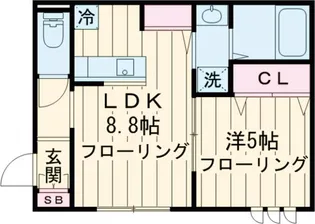 LITTLE FOREST KAMIKITAZAWA【2階】の間取り