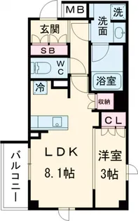デュオステージ北千住Ⅱ【6階】の間取り