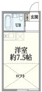 クロノス小平North【2階】の間取り