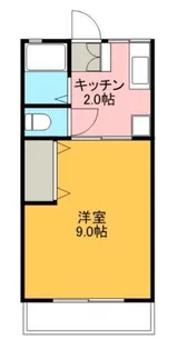 シティハイムアスティ石橋 【2階】の間取り