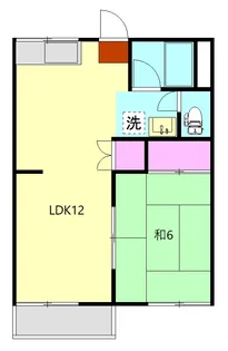 グリーンハイツ【2階】の間取り