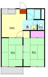 グリーンハイツ【1階】の間取り