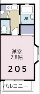 ピュアコートSANADA【1階】の間取り