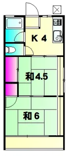 シティハイムスギムラ【201号室】の間取り