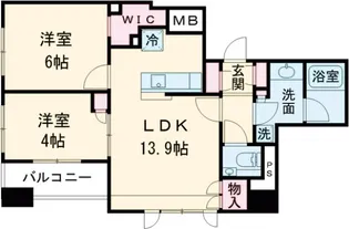 オーベルアーバンツ日暮里【401号室】の間取り