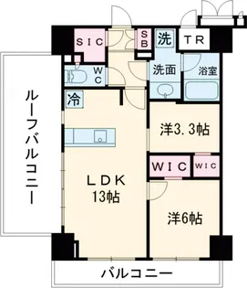 パークアクシス新宿西落合【8階】の間取り