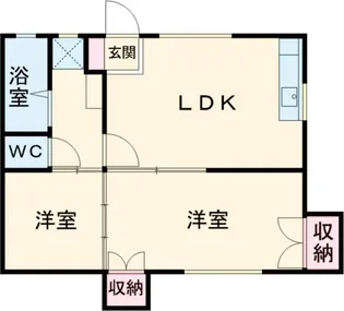 サニーサイドコーポ【202号室】の間取り