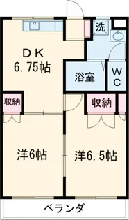 フレックススエヒロ【102号室】の間取り