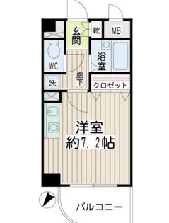 ネオマイム鶴見市場【3階】の間取り