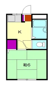 ハビテーション野口【2階】の間取り