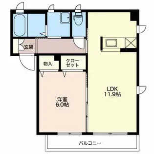 プロヌーブ大崎【2階】の間取り