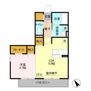 シンシア千波 A【2階】の間取り