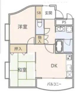 エスパル汐見【301号室】の間取り